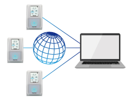 ICカードでスマート出勤・勤怠管理タイムレコーダ TimeP@CK-iC Ⅳ CL