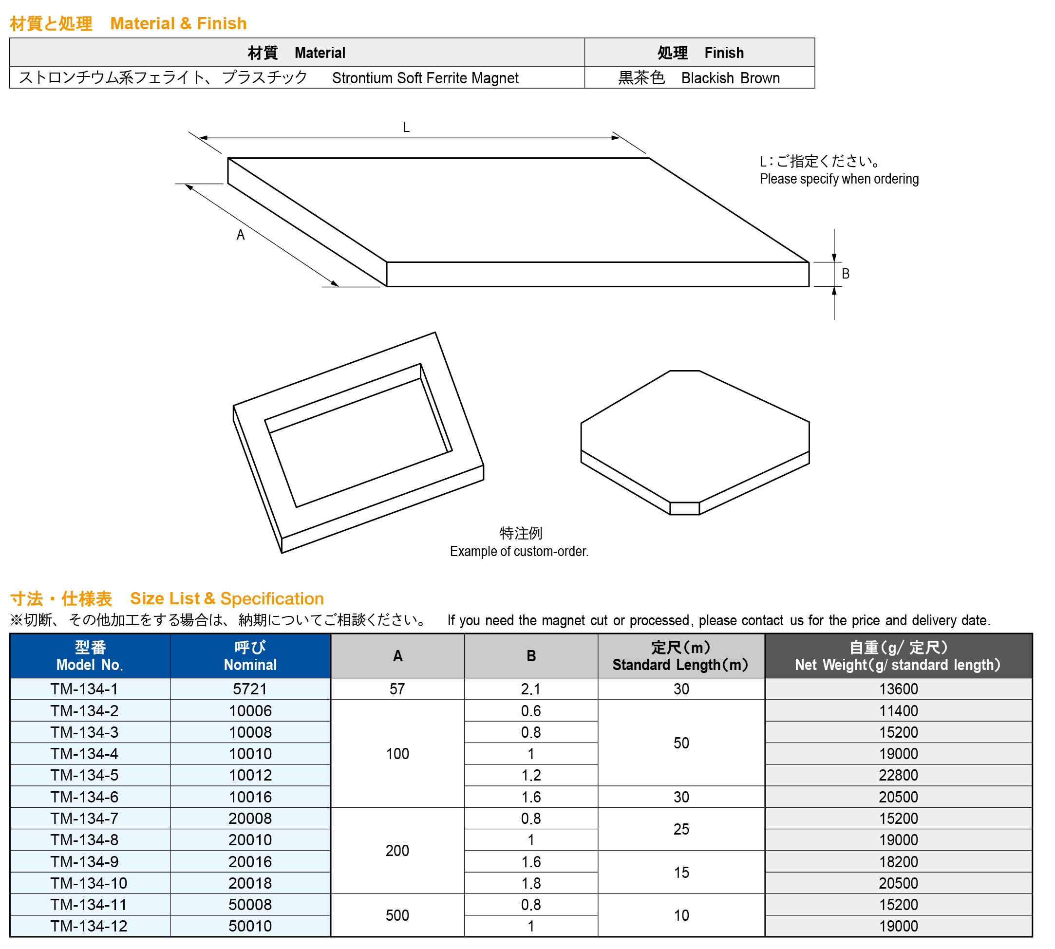 栃木屋EC_シートマグネット: キャッチ・ラッチ・ファスナー・錠前