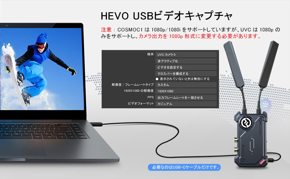 Hollyland COSMO C1 | HDMI/SDI無線映像伝送システム