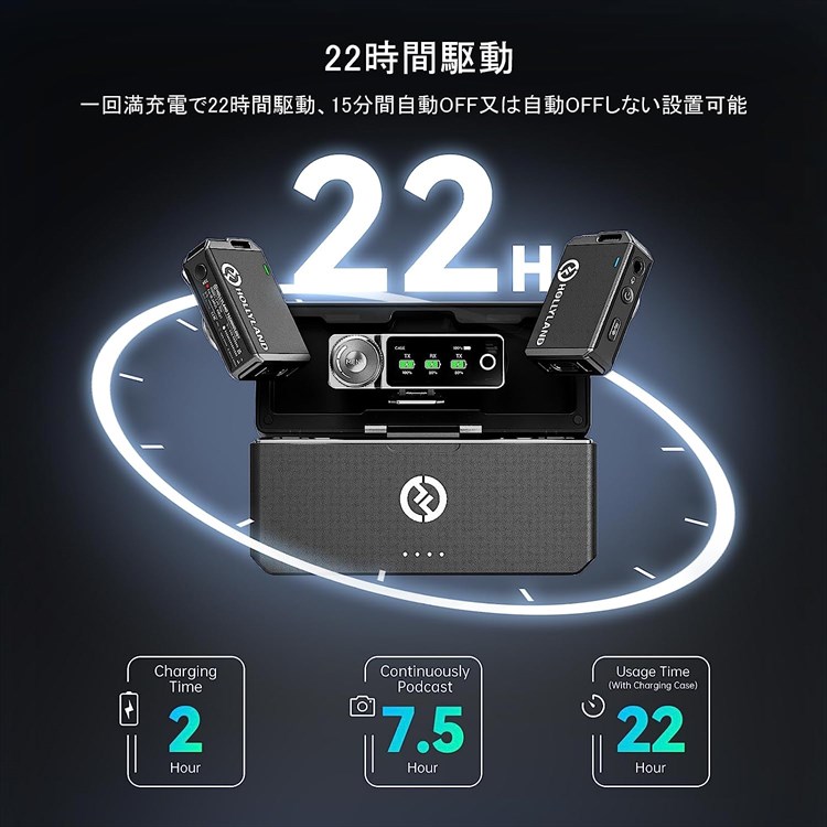 Hollyland Lark Max DUO | ワイヤレスマイク-ワイヤレスラベリアマイク