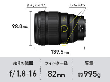 ニコン NIKKOR Z 135mm F1.8 S Plena – トキワカメラ