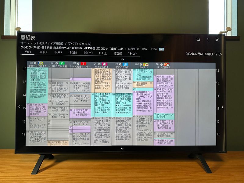 レビュー LG液晶テレビは最安モデルを買うのがおすすめ NANO75JPA