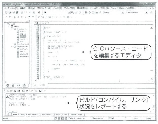 H8マイコンのプログラムを無償ツールで効率よく開発・デバッグする方法