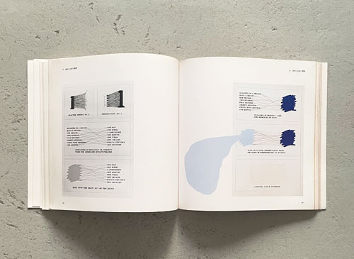 古書古本 Totodo：荒川修作展―意味のメカニズム 図録 [別冊付] （荒川