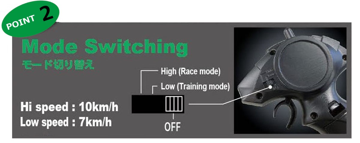 Kyosho EGG First Mini-Z Initial D Ryosuke's FC3S RX-7 | 京商 | RC