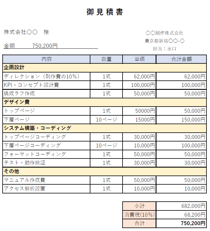 な、75万円！？ホームページ制作会社の見積もりを徹底解剖 | 行列を