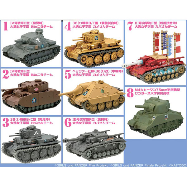 ガルパン】食玩『プルバックタンク Vol.3』ガールズ＆パンツァー最終章