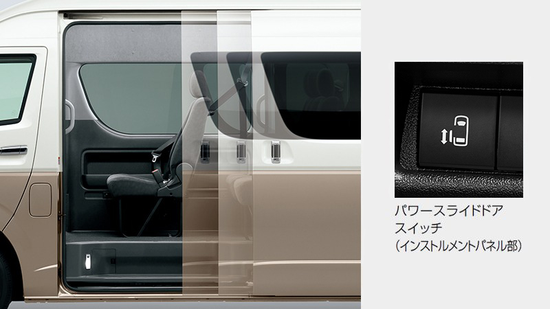 トヨタ純正 ハイエースワゴン 片側パワースライド スマートキー 令和7