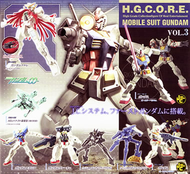 H.G.C.O.R.E. 機動戦士ガンダム 【バンダイ】