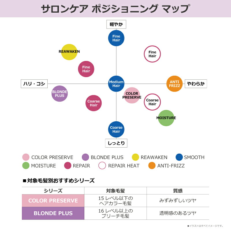 楽天市場】【3/1限定！抽選で100％ポイントバック】〈5〉【1＆1セット