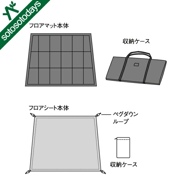 楽天市場】スノーピーク snow peak エントリーパック TT用マットシート