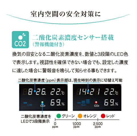 楽天市場】オゾン発生器【オースリーキューブ(O3 Cube)、【送料込み