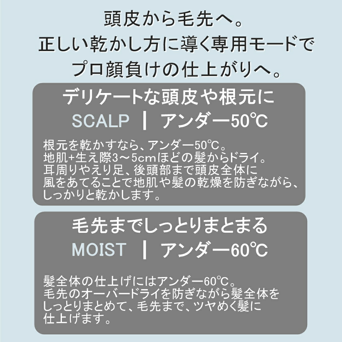 楽天市場】S＋【楽天あんしん延長保証加入可能/楽天ランキング入賞