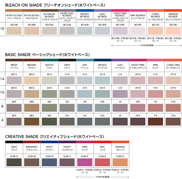 楽天市場】【カラー剤】シュワルツコフ ファイバープレックス ボンド
