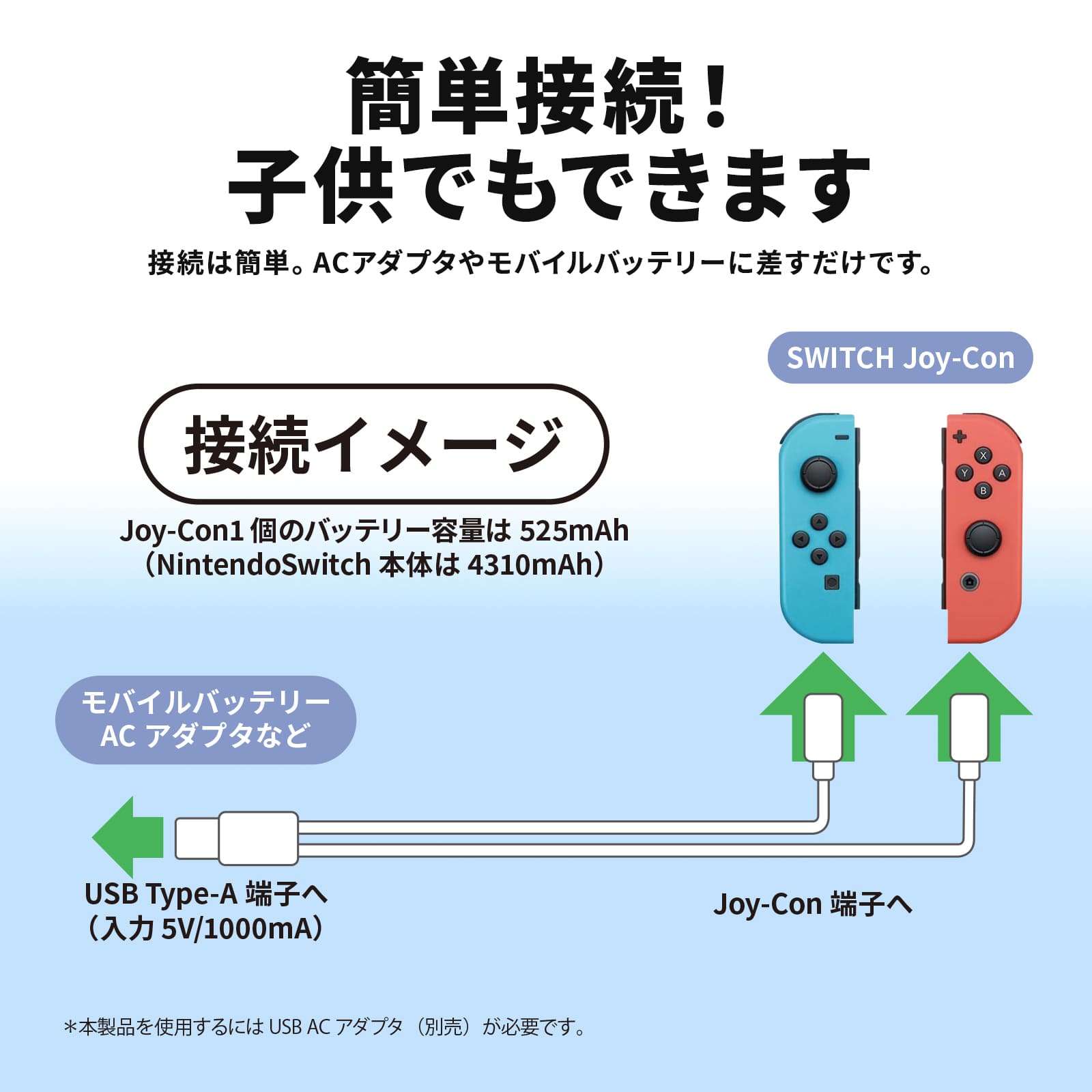 楽天市場】【SS限定50％OFF券配布】Nintendo Switch ジョイコン 充電