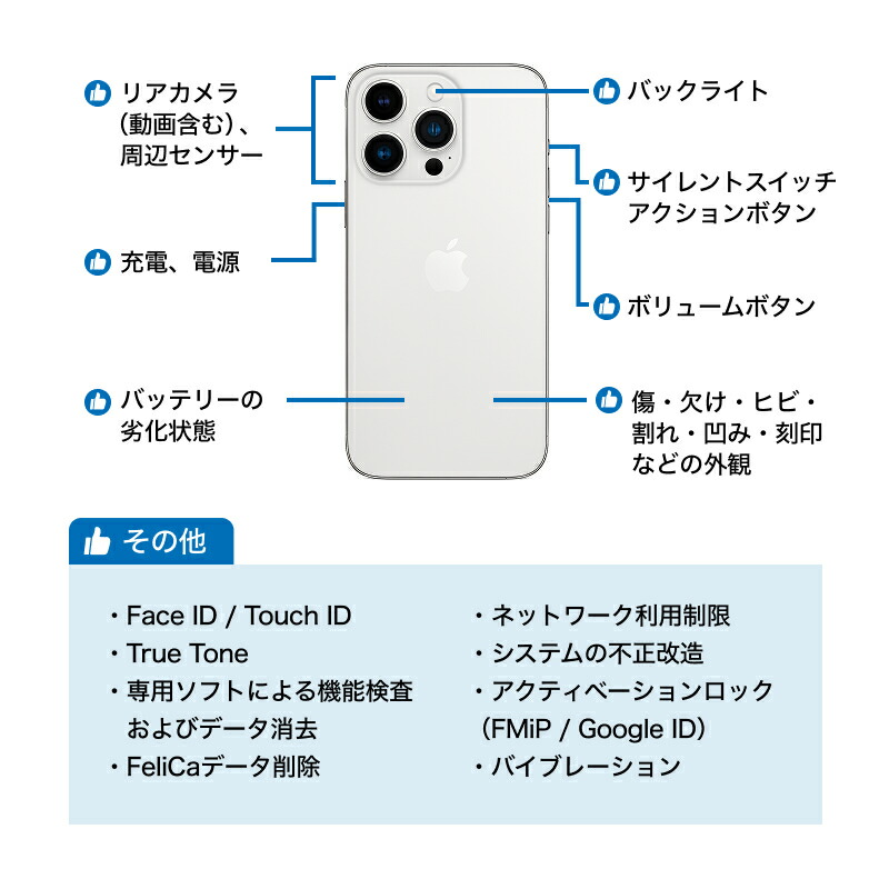 楽天市場】【中古】 iPhone SE 2 第2世代 A2296 128GB SIMフリー [C