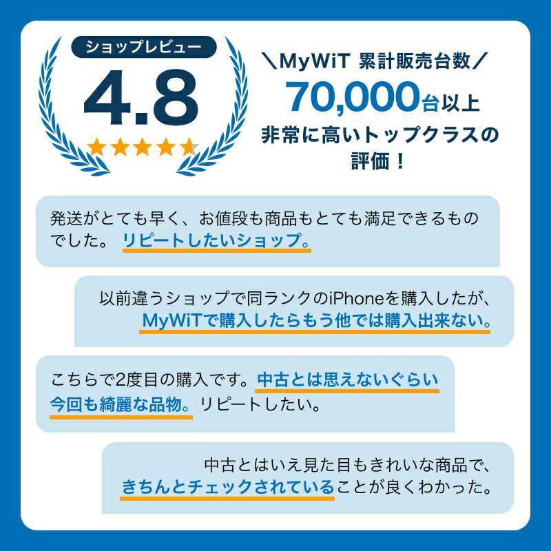 楽天市場】【中古】 iPhone SE 2 第2世代 A2296 128GB SIMフリー [C