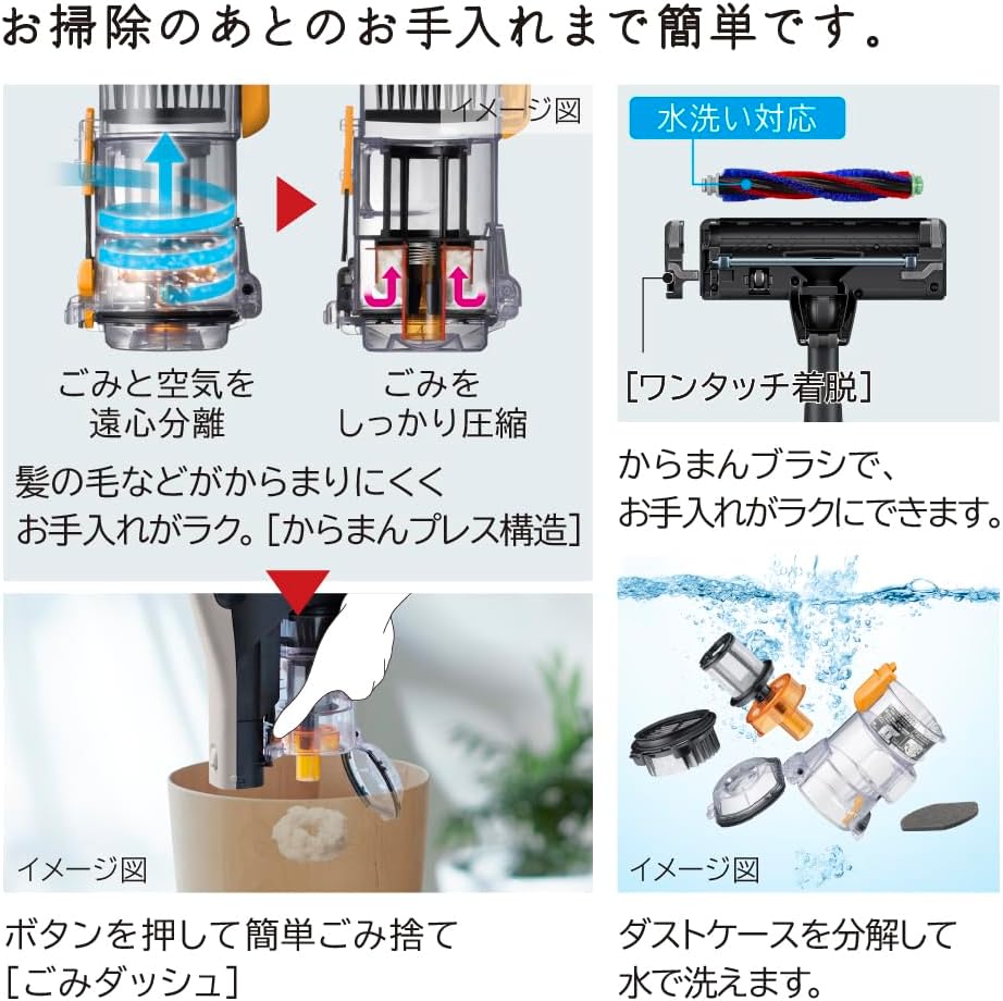 楽天市場】日立 PV-BL50M-C スティック掃除機 パワかるスティック PV