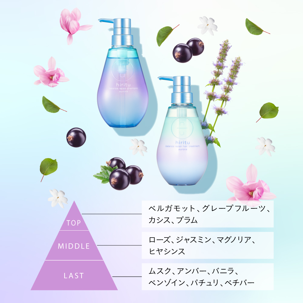 楽天市場】hiritu(ヒリツ) バランスリペアシャンプー／ヘア