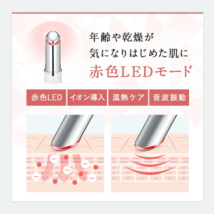 楽天市場】Le ment（ルメント）アイケアプロ&ホワイトニング