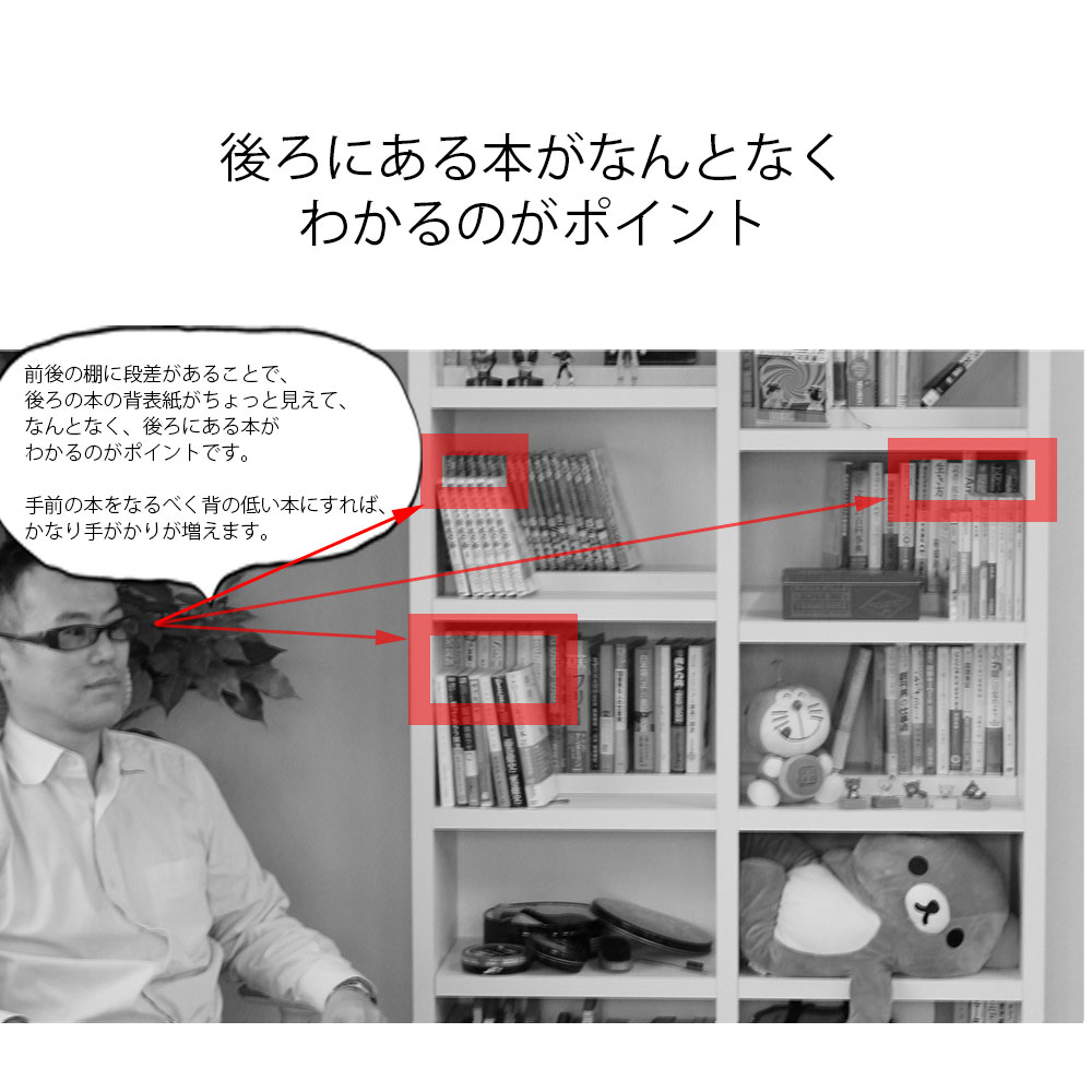 楽天市場】本棚 完成品 組立不要 二段式 収納 フナモコ ラチス 書棚 大