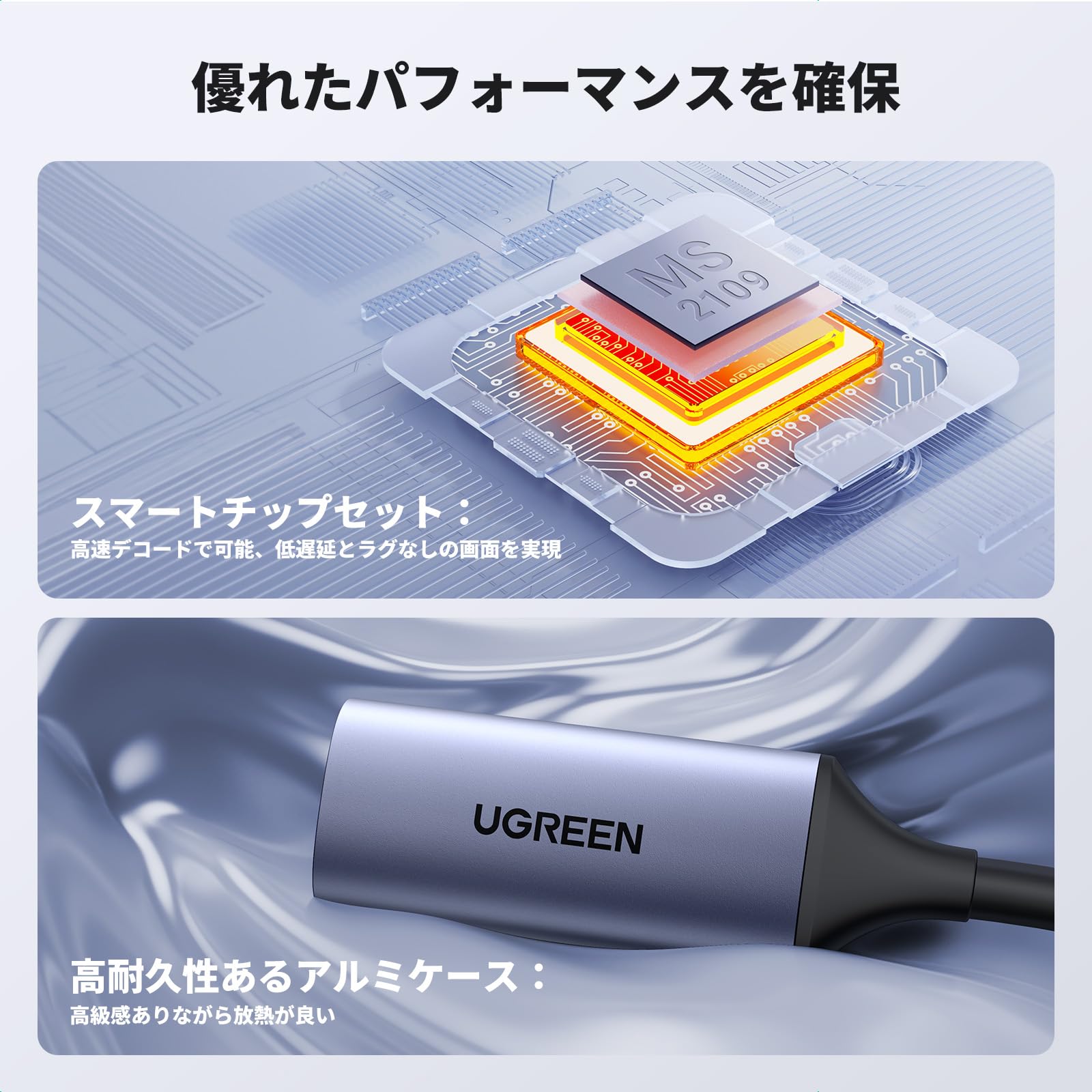 楽天市場】【送料無料】UGREEN HDMI キャプチャーボード Switch対応