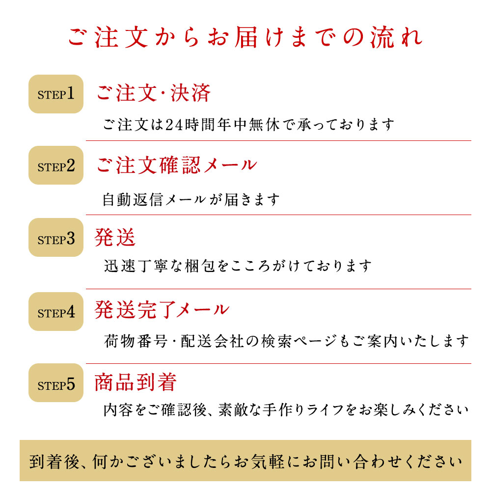楽天市場】デバイヤー M パテアンクルート 型 折り畳み式 パンチング