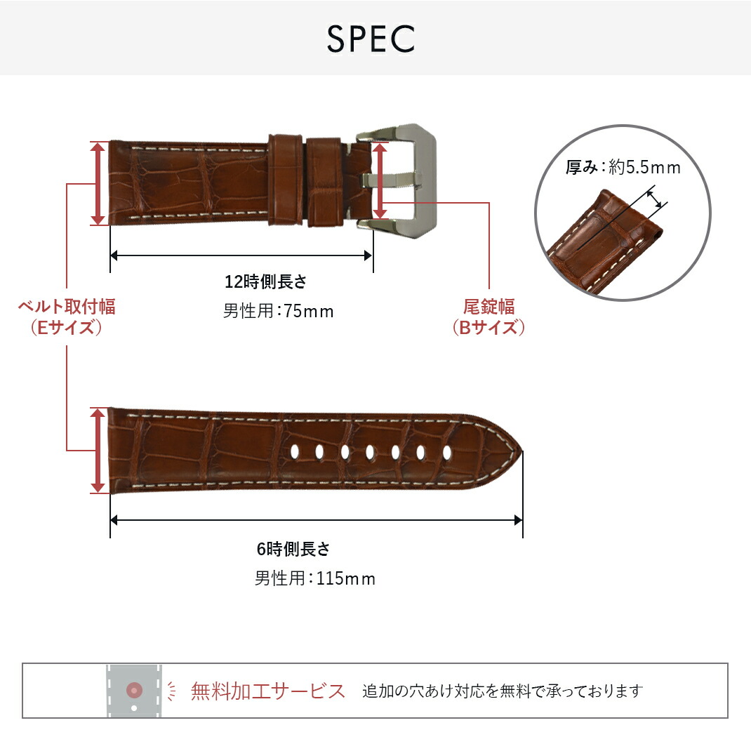 楽天市場】パネライ ルミノール 用 裏面防水 PANERAI Luminor に