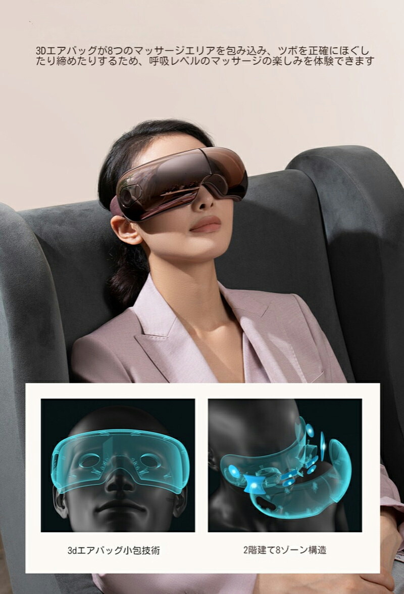 楽天市場】アイウォーマー 可視 目元エステ 8Dエアバッグ 目元ケア