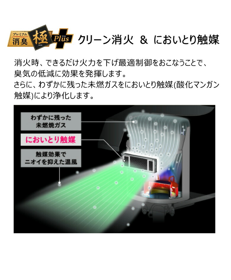 楽天市場】【2025年度モデル】コロナ 石油ファンヒーター FH-VX3625BY