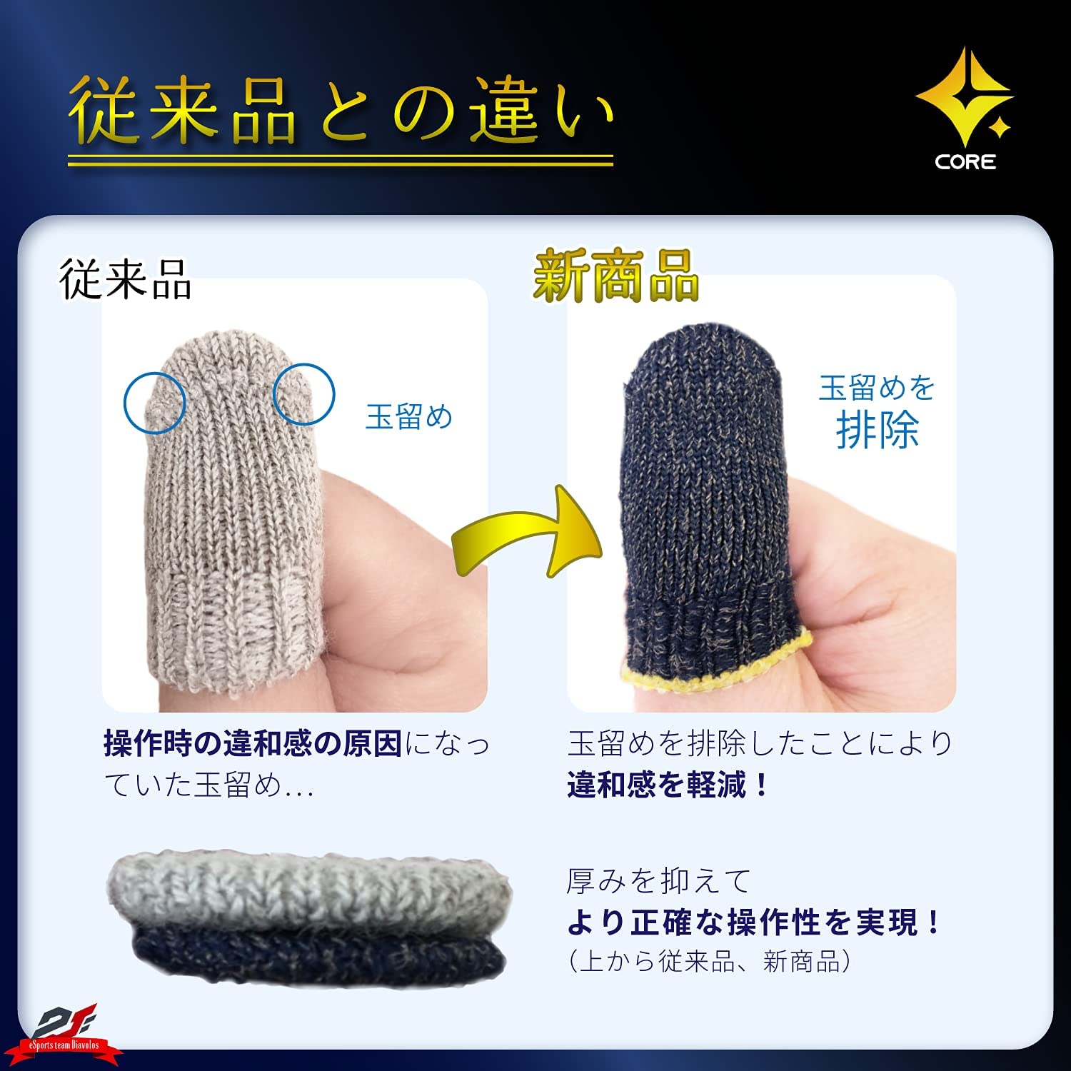 楽天市場】指サック スマホ ゲーム ゆびさっく 4個入り【DG-Core