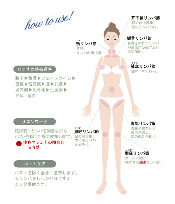 楽天市場】【【正規品】 シリアルナンバー付 ノンf エナジー