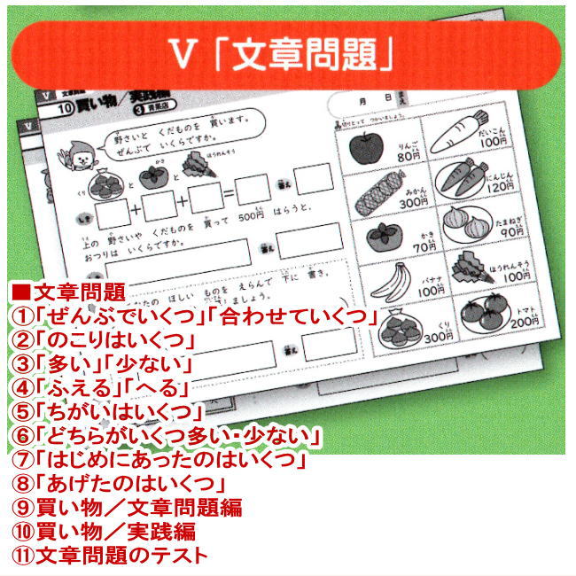 楽天市場】改訂版 特別支援の算数教材 初級編 CD-ROM付き 学研 小学生