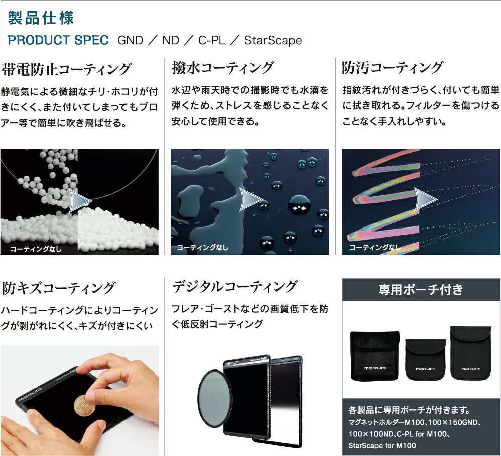 楽天市場】【ホルダー＋PL＋GND】角型フィルターセット マルミ marumi