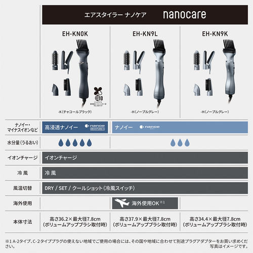 楽天市場】パナソニック EH-KN0K-K エアスタイラー ナノケア 高浸透