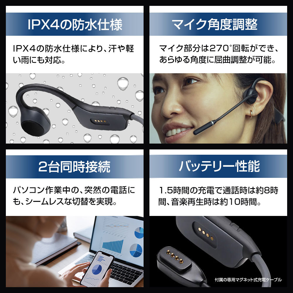 楽天市場】MOVE 骨伝導イヤホン 耳を塞がない ヘッドセット マイク付き