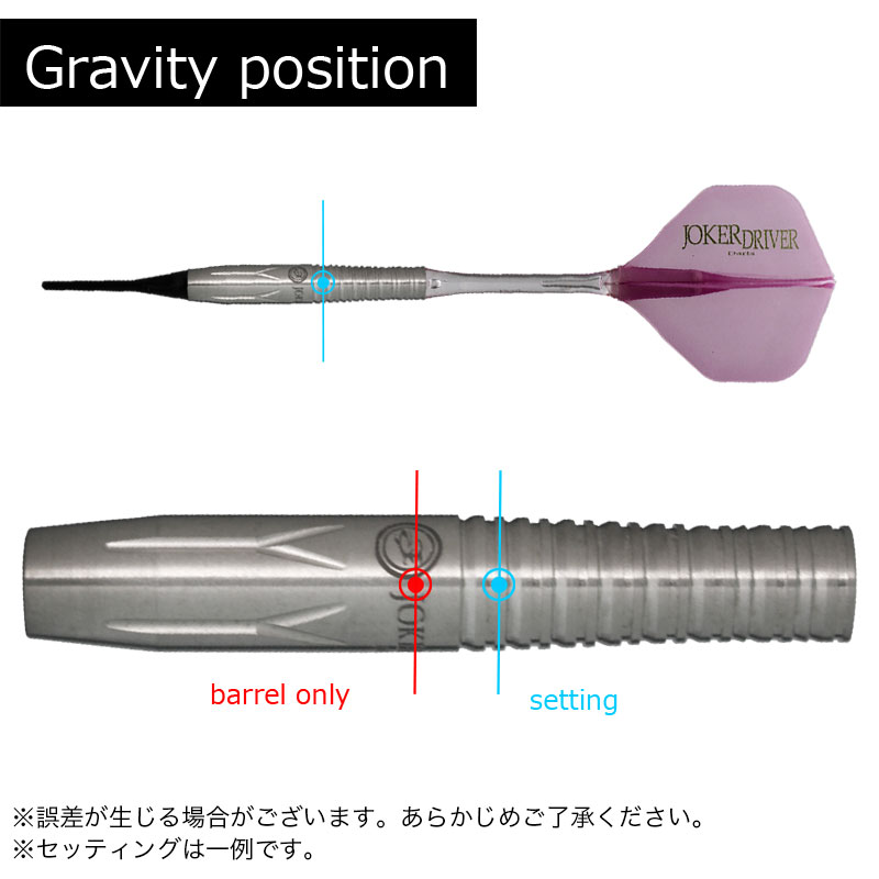 楽天市場】【送料無料】 ジョーカードライバーエクストリーム