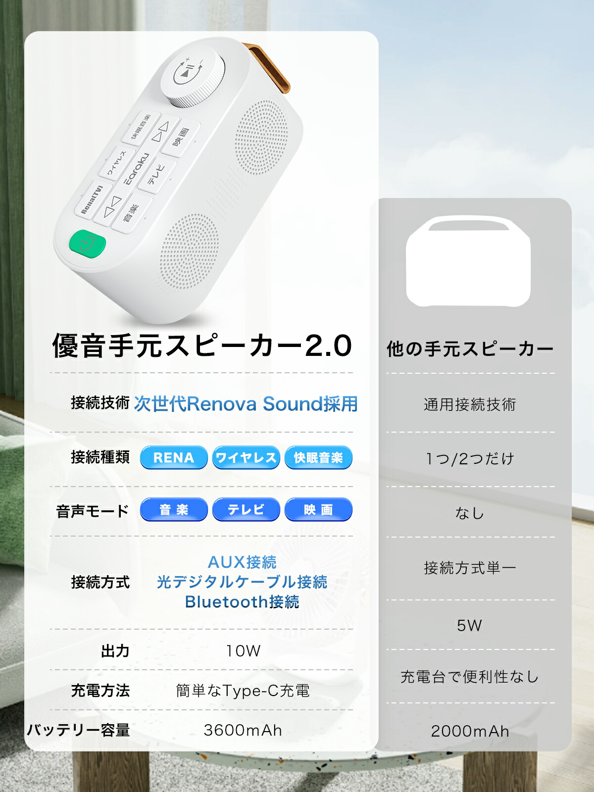 楽天市場】ゼロ遅延版 優音 テレビ スピーカー 手元スピーカー テレビ