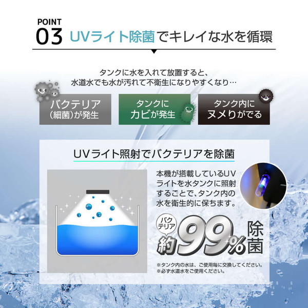 楽天市場】【公式店】 UVプラズマイオン 冷風扇 冷風機 イオニシモ搭載