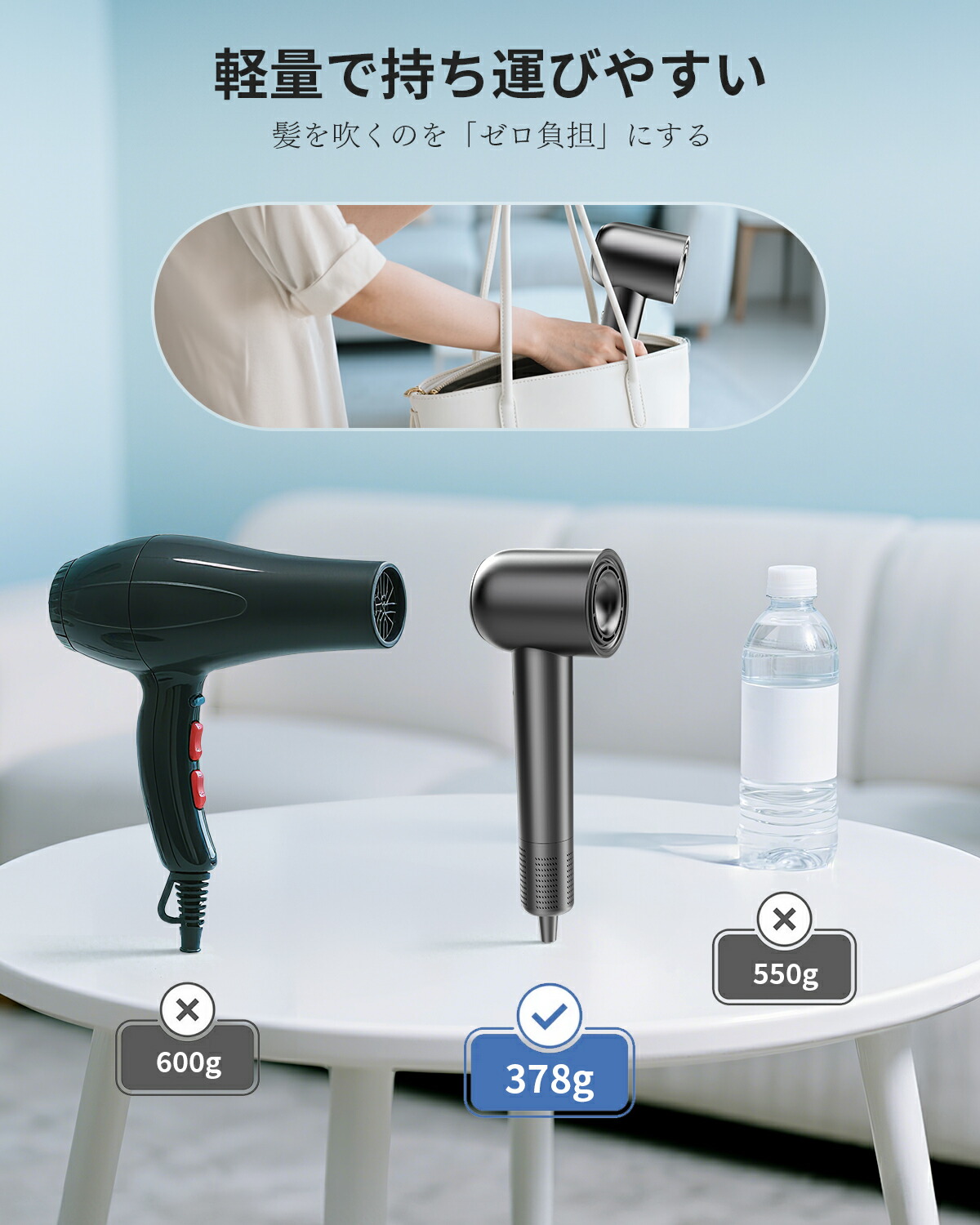 楽天市場】☆2/28迄2001円OFF☆【20秒速乾・3億マイナスイオン】ヘア