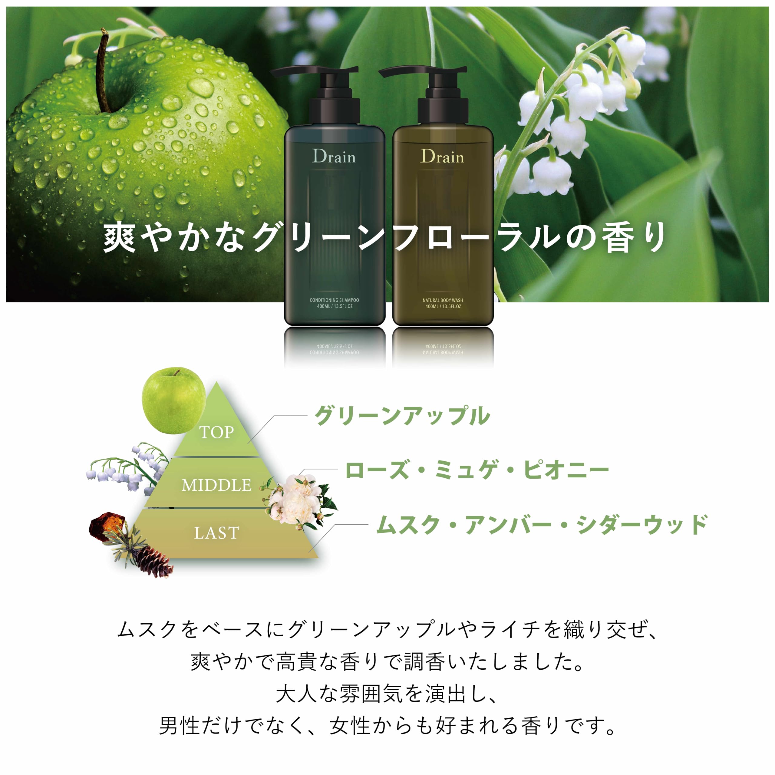 楽天市場】Drain ドレイン コンディショニングシャンプー グリーン