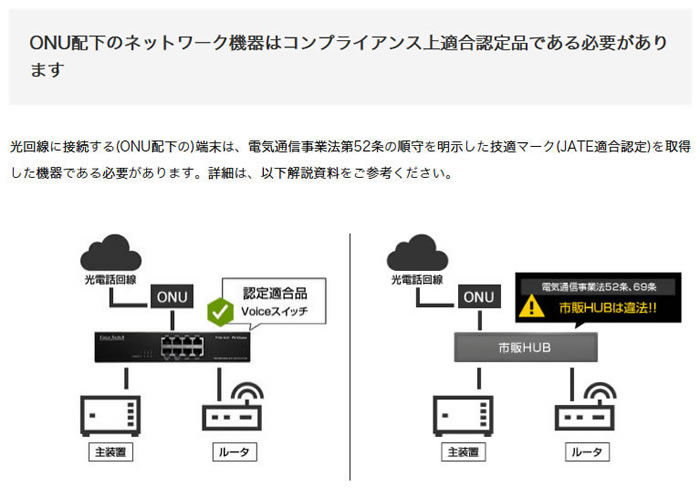楽天市場】iMercury PS-52Jplus 光回線専用Voiceスイッチ 8ポートL2