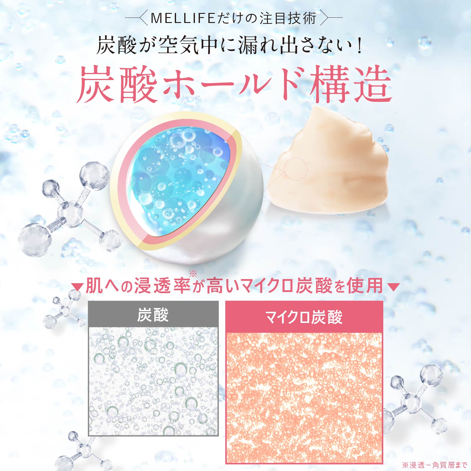 楽天市場】MELLIFE メリフ ブライトヴェールセラム 薬用 美容液 40g