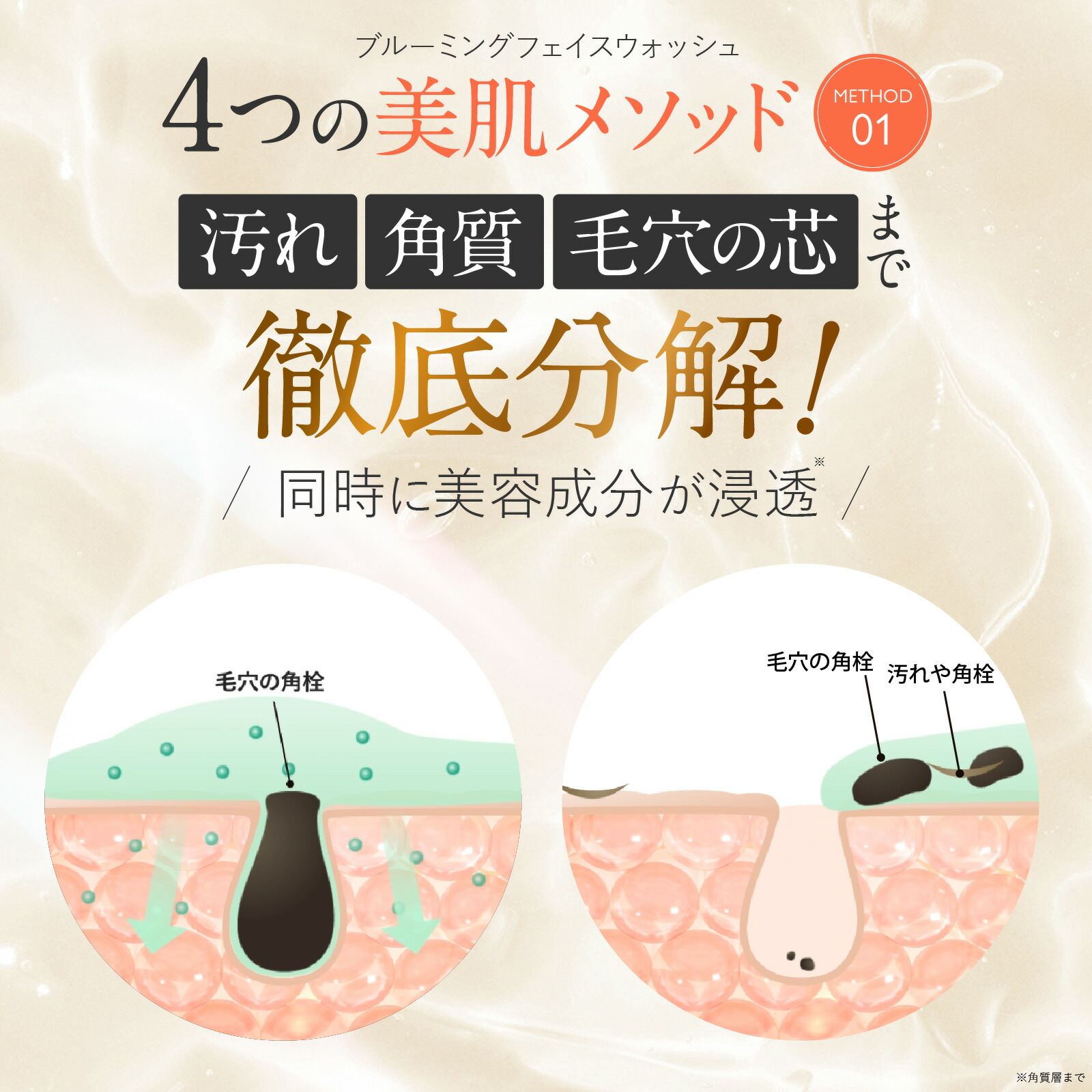 楽天市場】MELLIFE公式 メリフ ブルーミングフェイスウォッシュ 90g