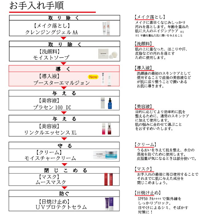 楽天市場】メルスモン ブースターエマルジョン : メルスモン製薬 楽天