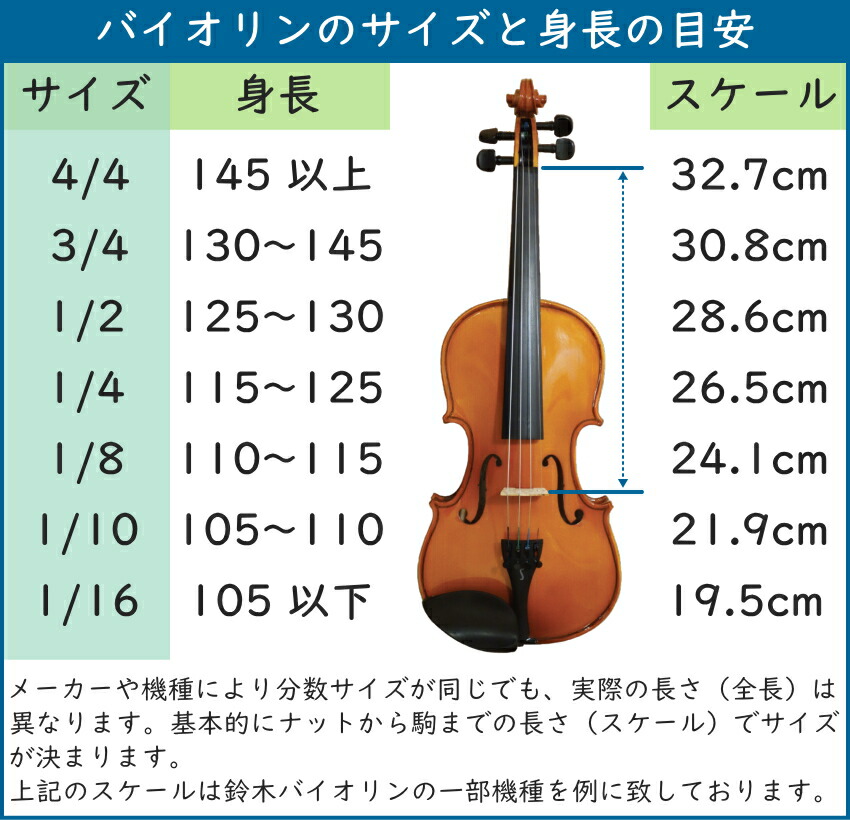 楽天市場】初心者向け バイオリン【調整後出荷】VS-F1 1/16サイズ「7点