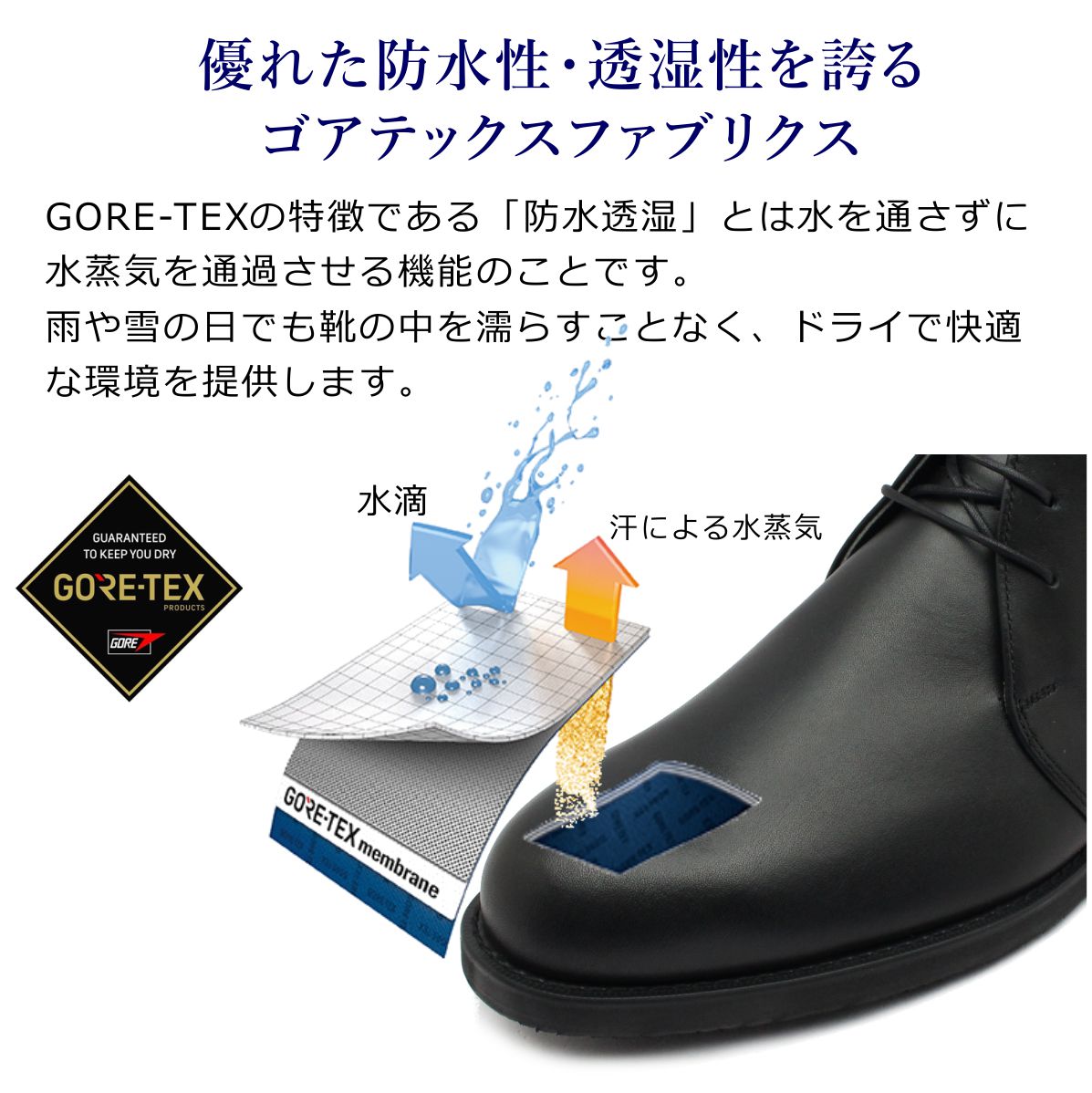 楽天市場】リーガル REGAL メンズ ビジネスシューズ チャッカブーツ 紐