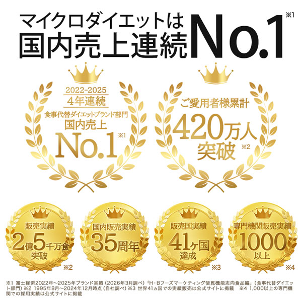 楽天市場】【公式】マイクロダイエットセルフチョイスパック7食セット