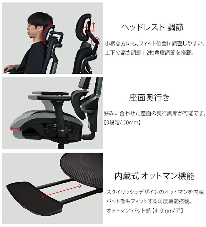 楽天市場】高機能 オフィスチェア ネックピロー ランバーサポート