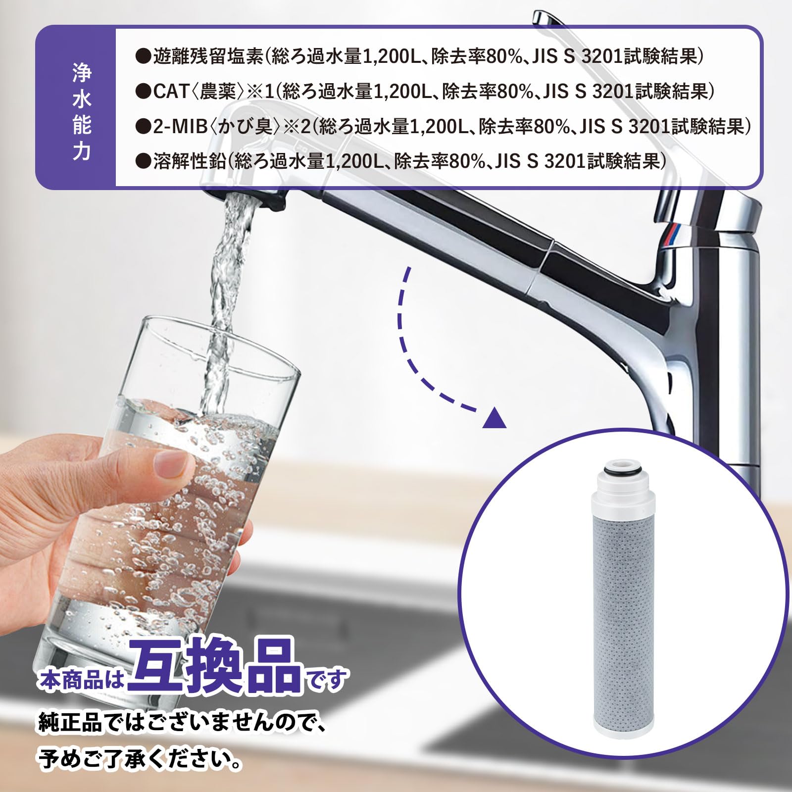 楽天市場】定期交換応援＼10％OFFクーポン／ JC0032UG 浄水器用